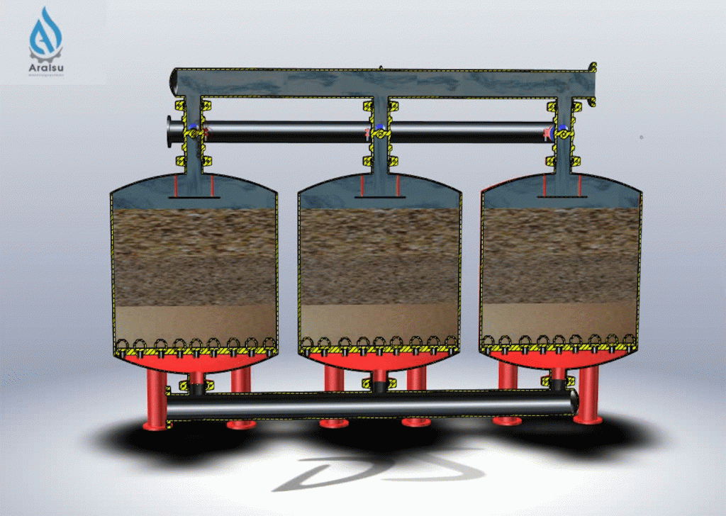 تصویر پمپاز آب به سیستم نحوه عملکرد فیلتر شنی